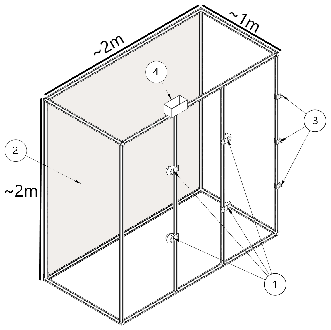 Isometric CAD render of the chamber: an aluminium-profile frame, approximately 2 × 1 × 2 metres, with labelled numbers for the camera mounts, tarp back wall, depth-sensor positions, and overhead detail camera.